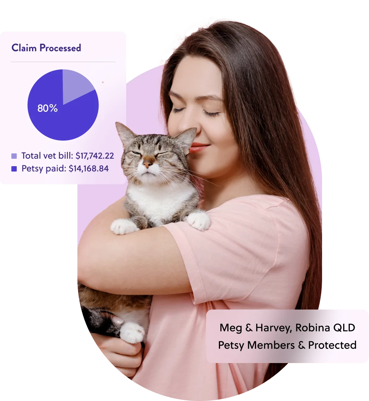 Meg and her tabby cat Harvey with their claim payout